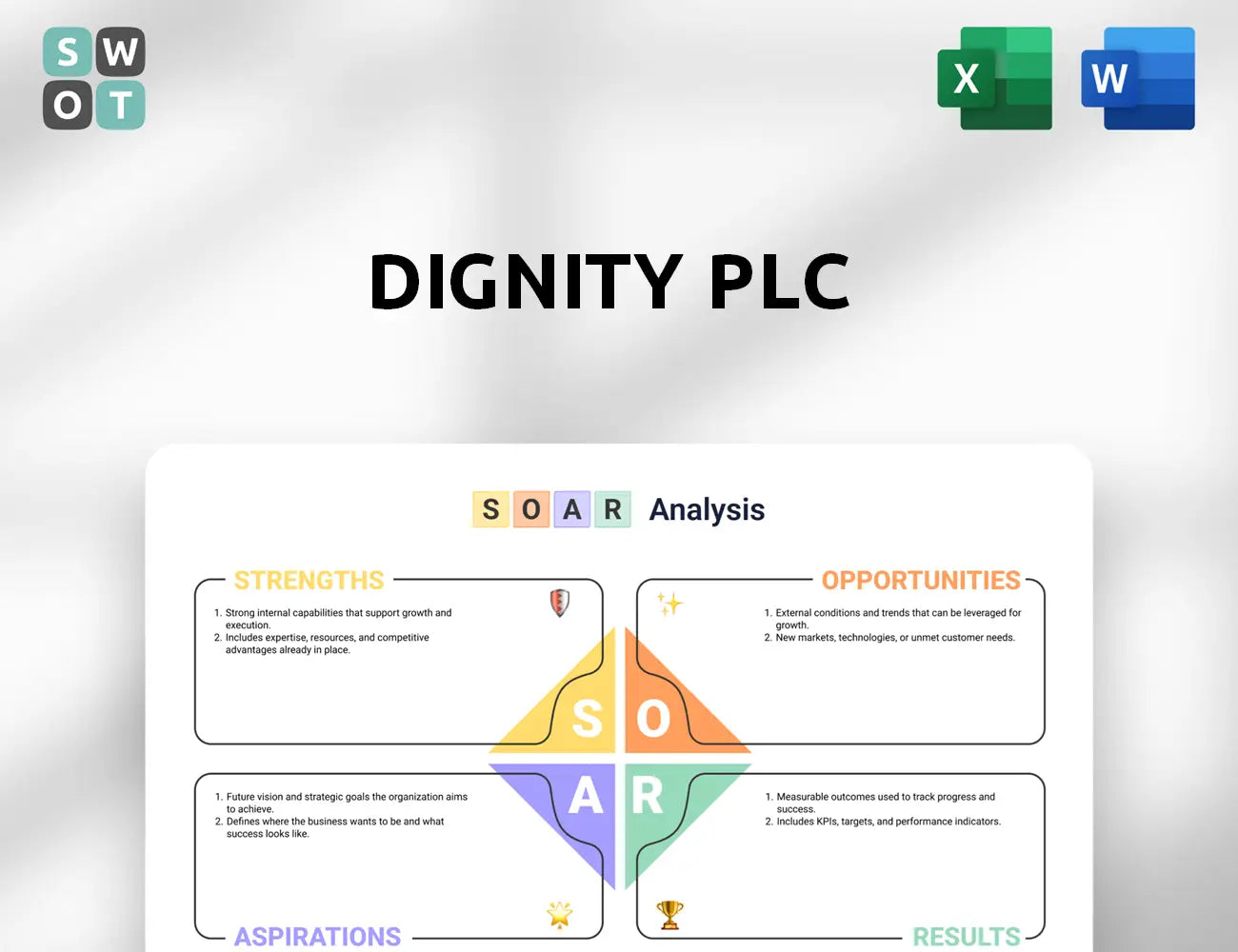 Dignity PLC SOAR Analysis