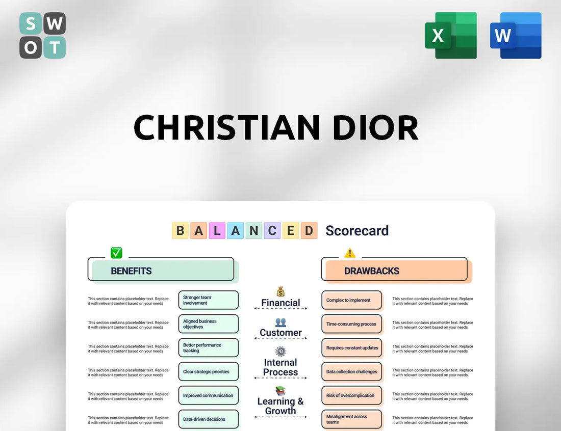 Christian Dior Balanced Scorecard