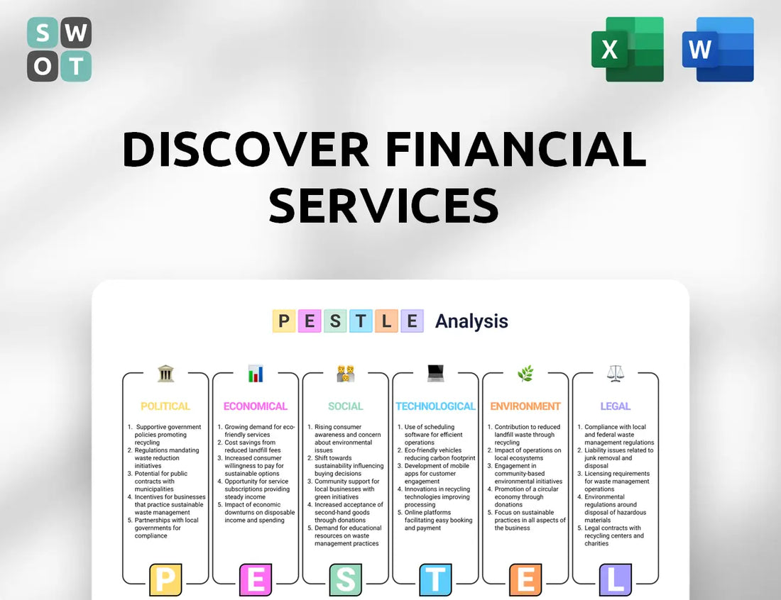 Discover Financial Services PESTLE Analysis