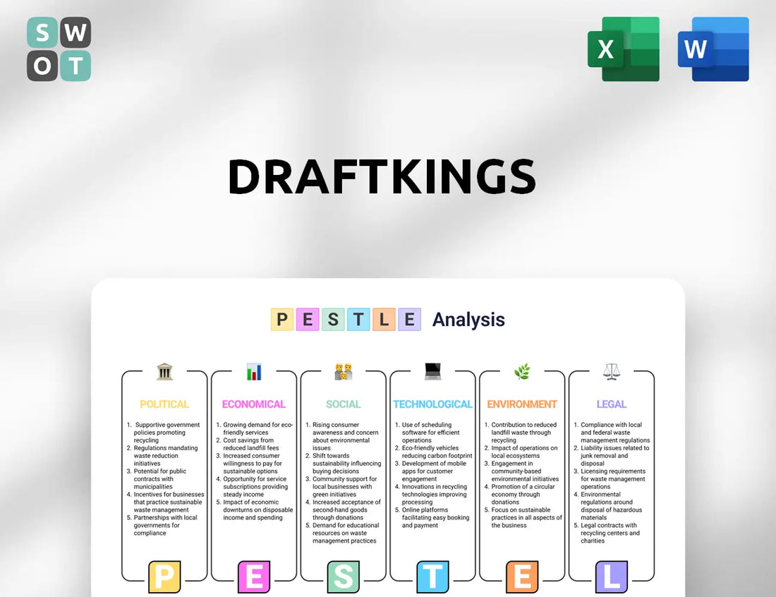 DraftKings PESTLE Analysis