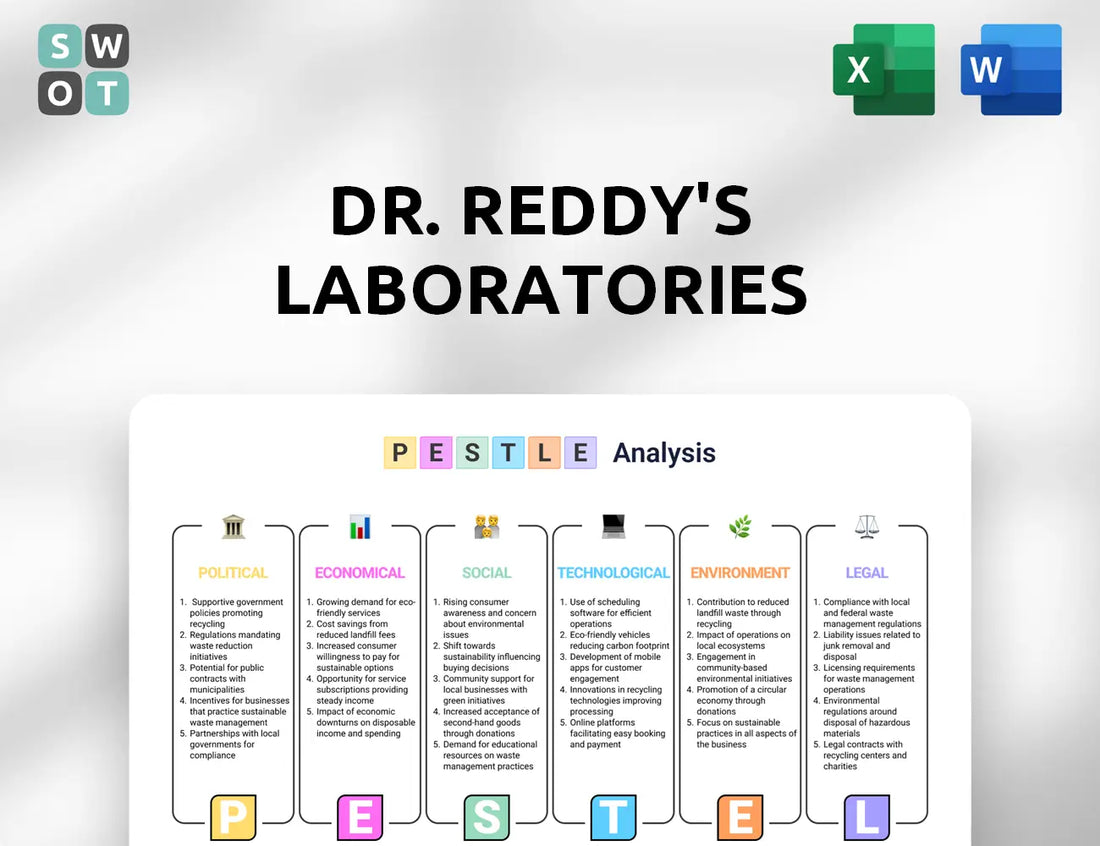 Dr. Reddy's Laboratories PESTLE Analysis