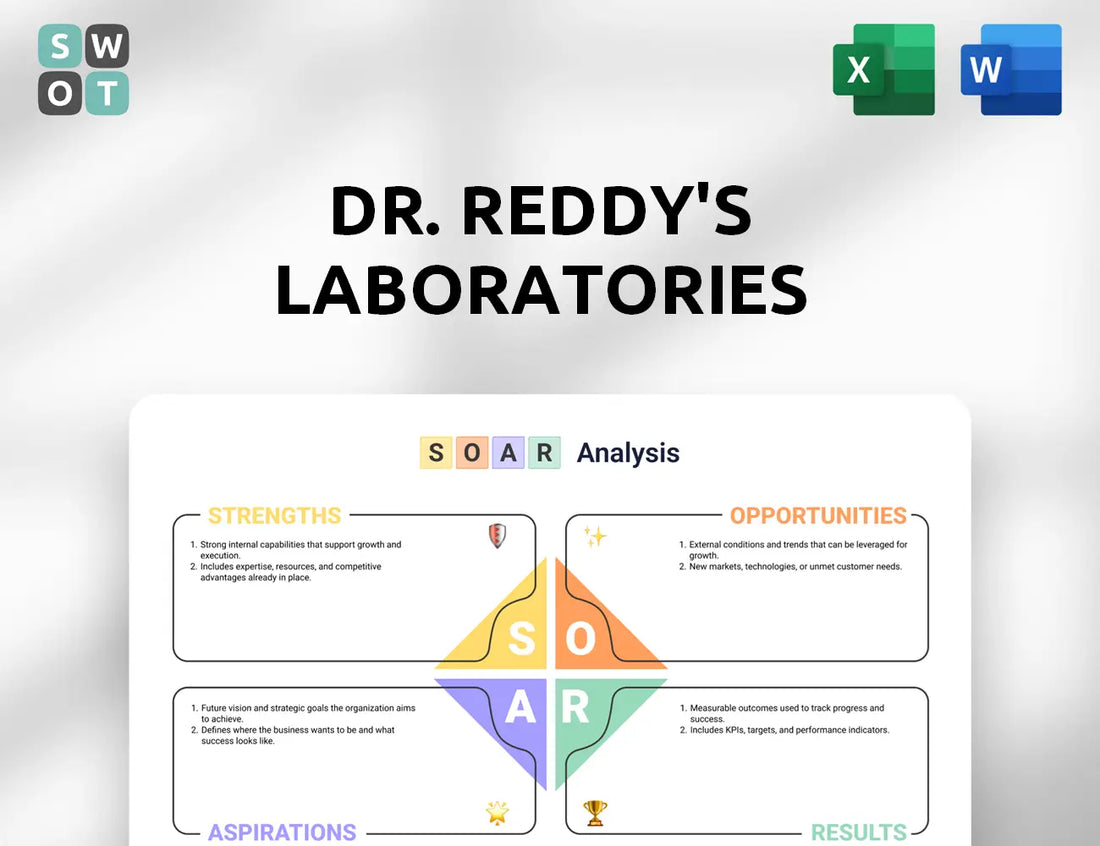 Dr. Reddy's Laboratories SOAR Analysis