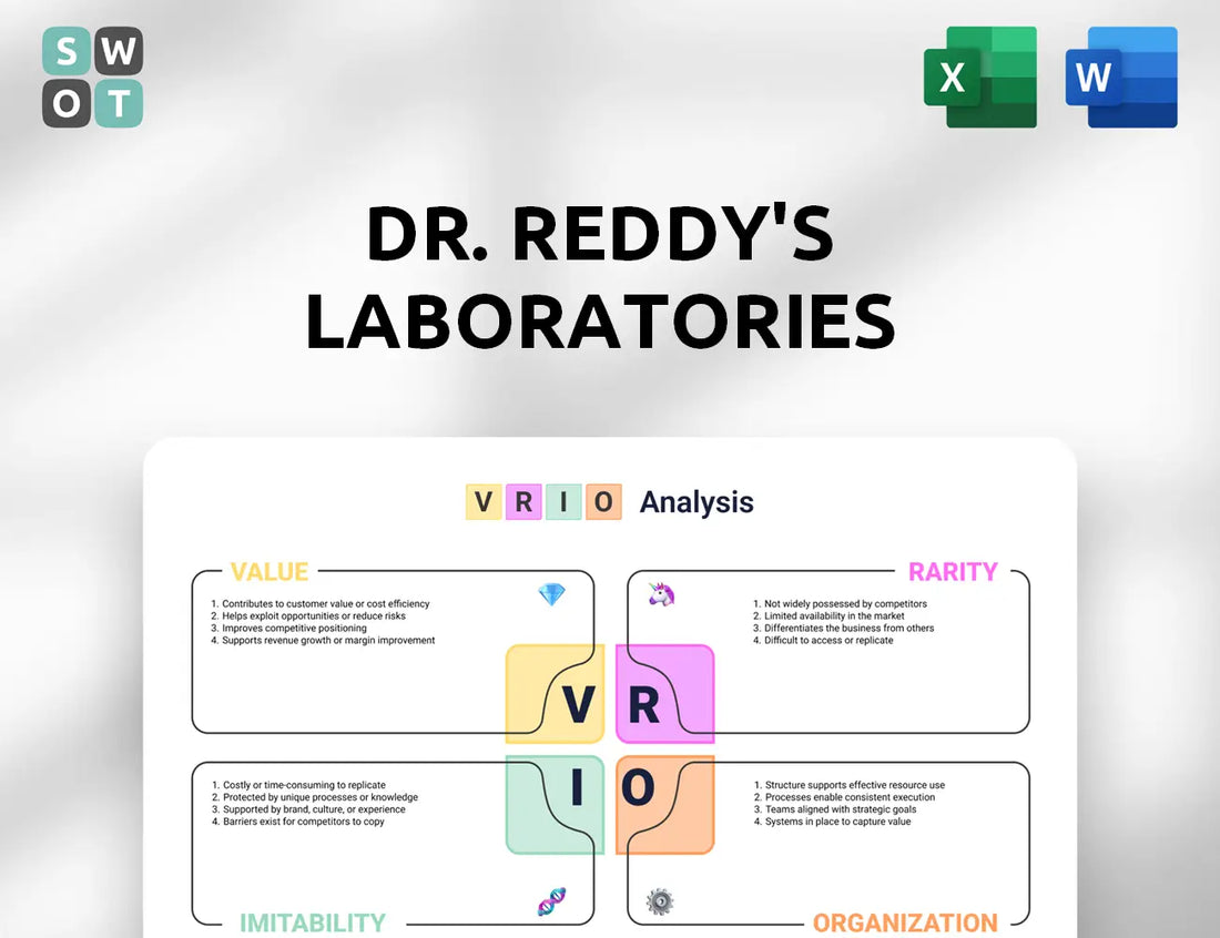 Dr. Reddy's Laboratories VRIO Analysis