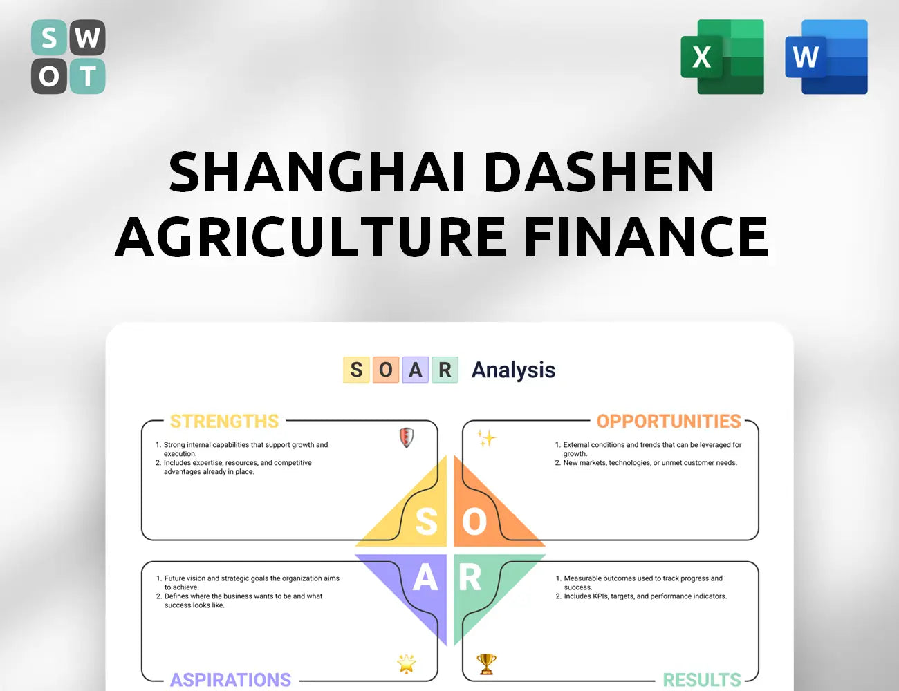Shanghai Dashen Agriculture Finance Technology SOAR Analysis