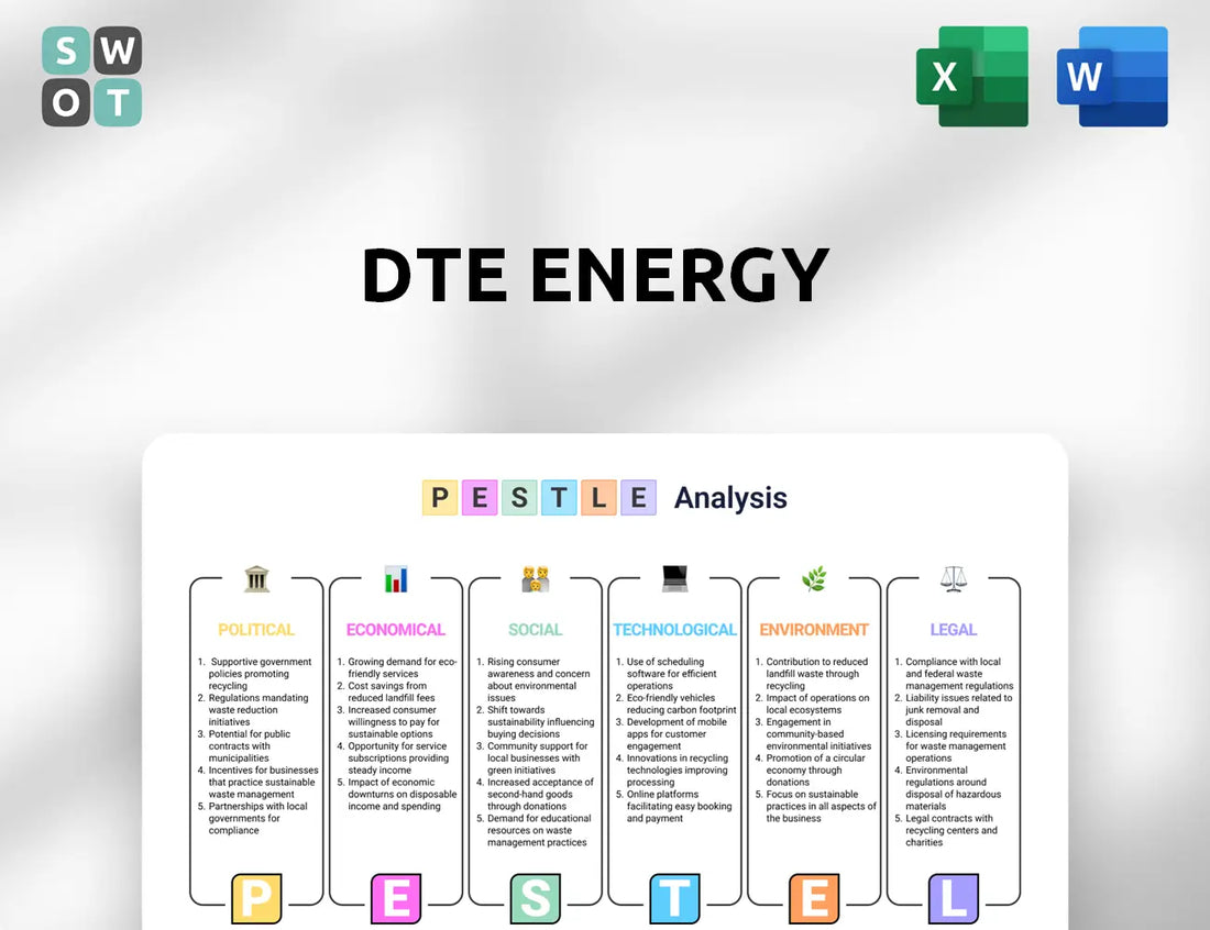 DTE Energy PESTLE Analysis