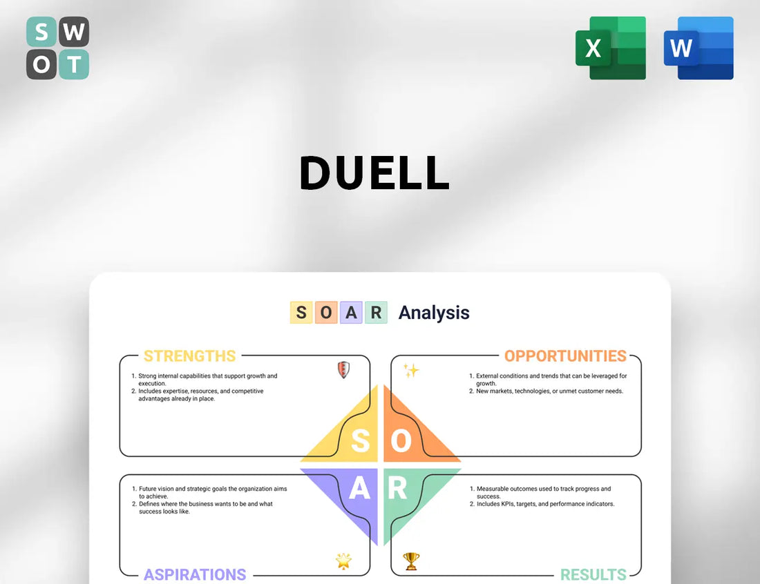 Duell SOAR Analysis