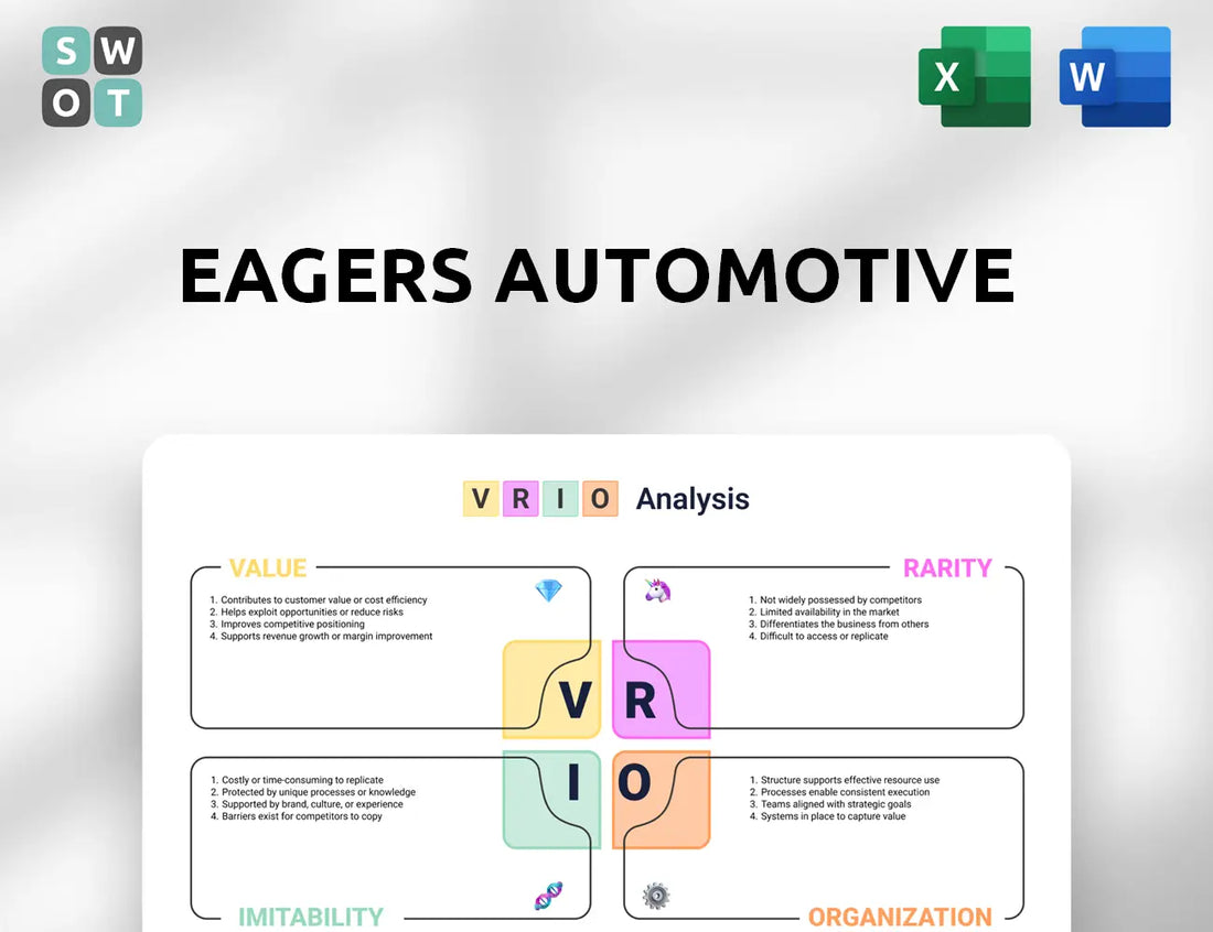 Eagers Automotive VRIO Analysis