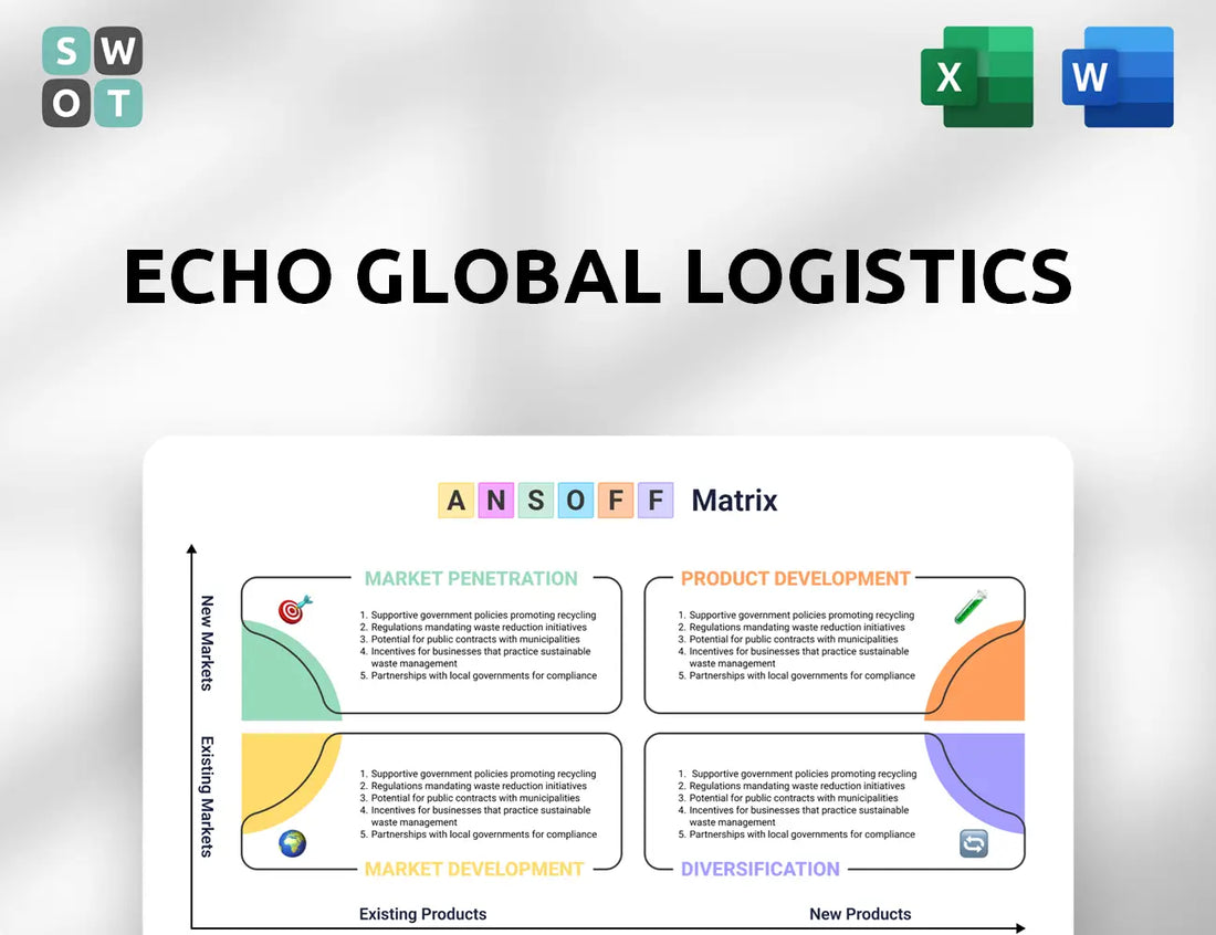 Echo Global Logistics Ansoff Matrix