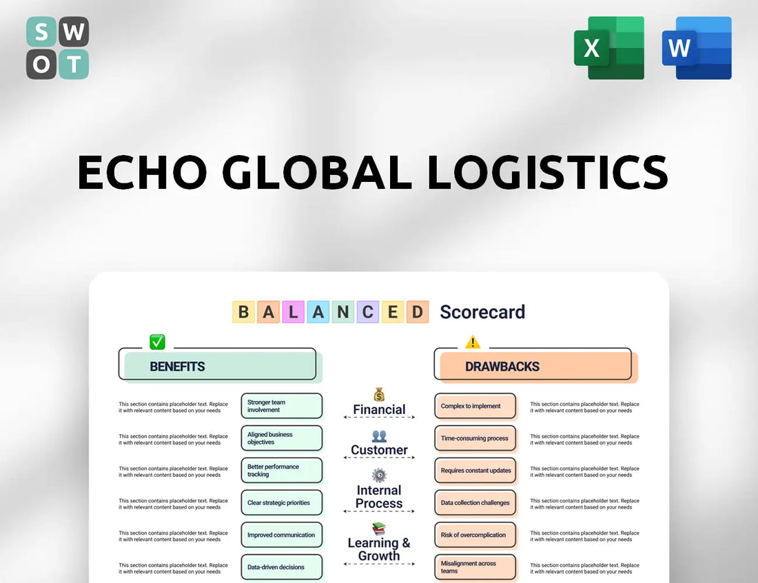 Echo Global Logistics Balanced Scorecard