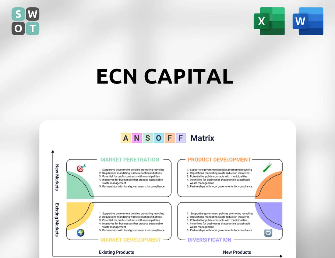 ECN Capital Ansoff Matrix