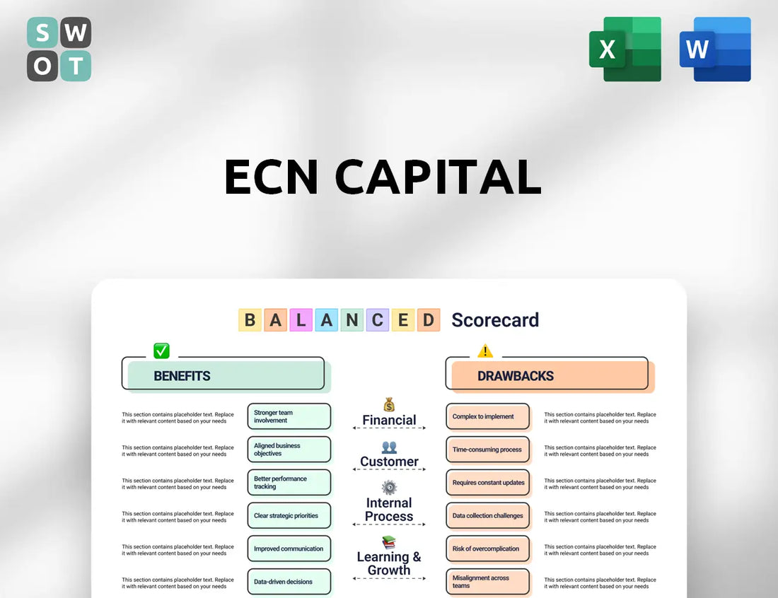 ECN Capital Balanced Scorecard