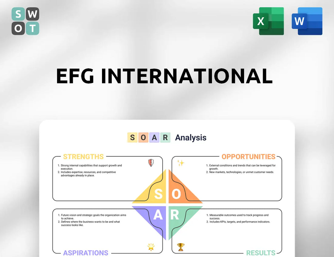 EFG International SOAR Analysis
