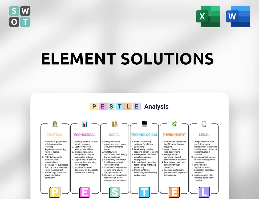 Element Solutions PESTLE Analysis