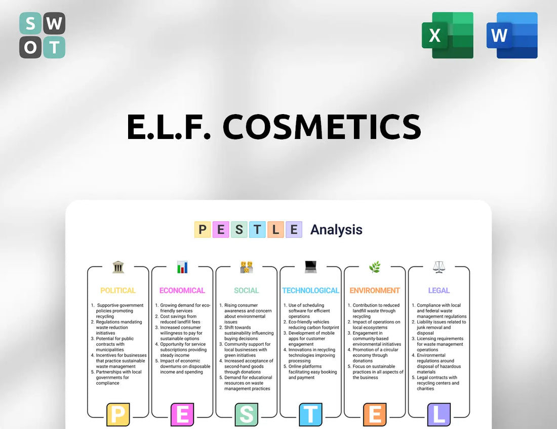 e.l.f. Cosmetics PESTLE Analysis