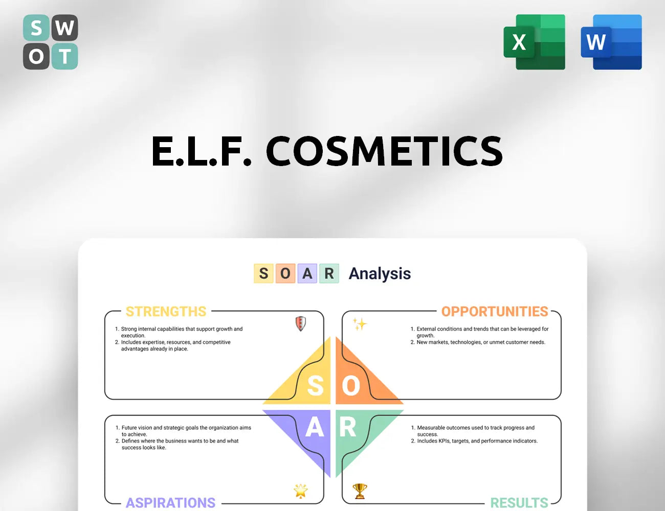e.l.f. Cosmetics SOAR Analysis