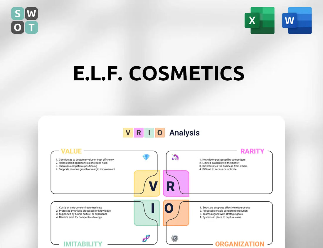 e.l.f. Cosmetics VRIO Analysis
