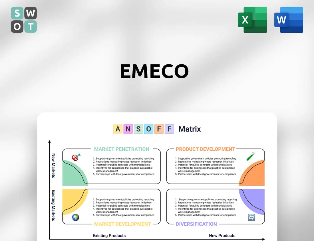 Emeco Ansoff Matrix