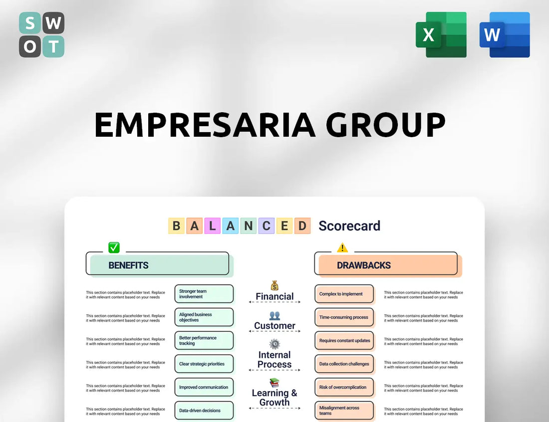 Empresaria Group Balanced Scorecard