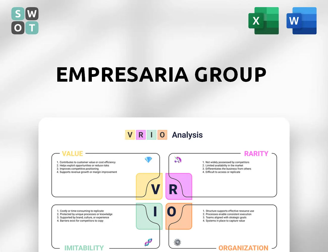 Empresaria Group VRIO Analysis