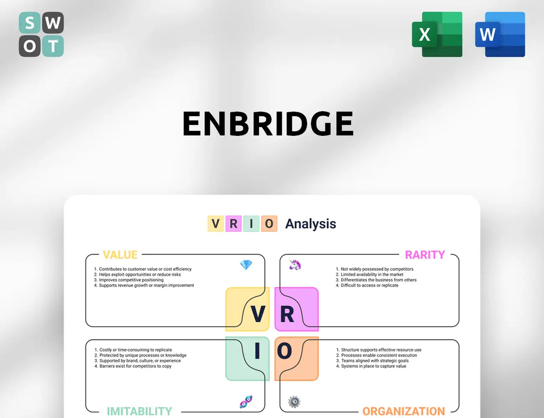 Enbridge VRIO Analysis