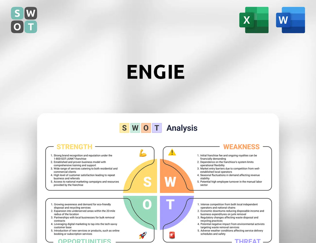 ENGIE SWOT Analysis