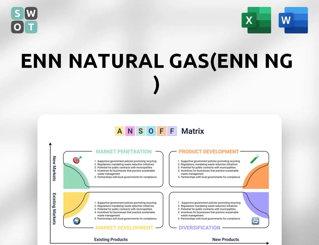 ENN Natural Gas(ENN NG ) Ansoff Matrix