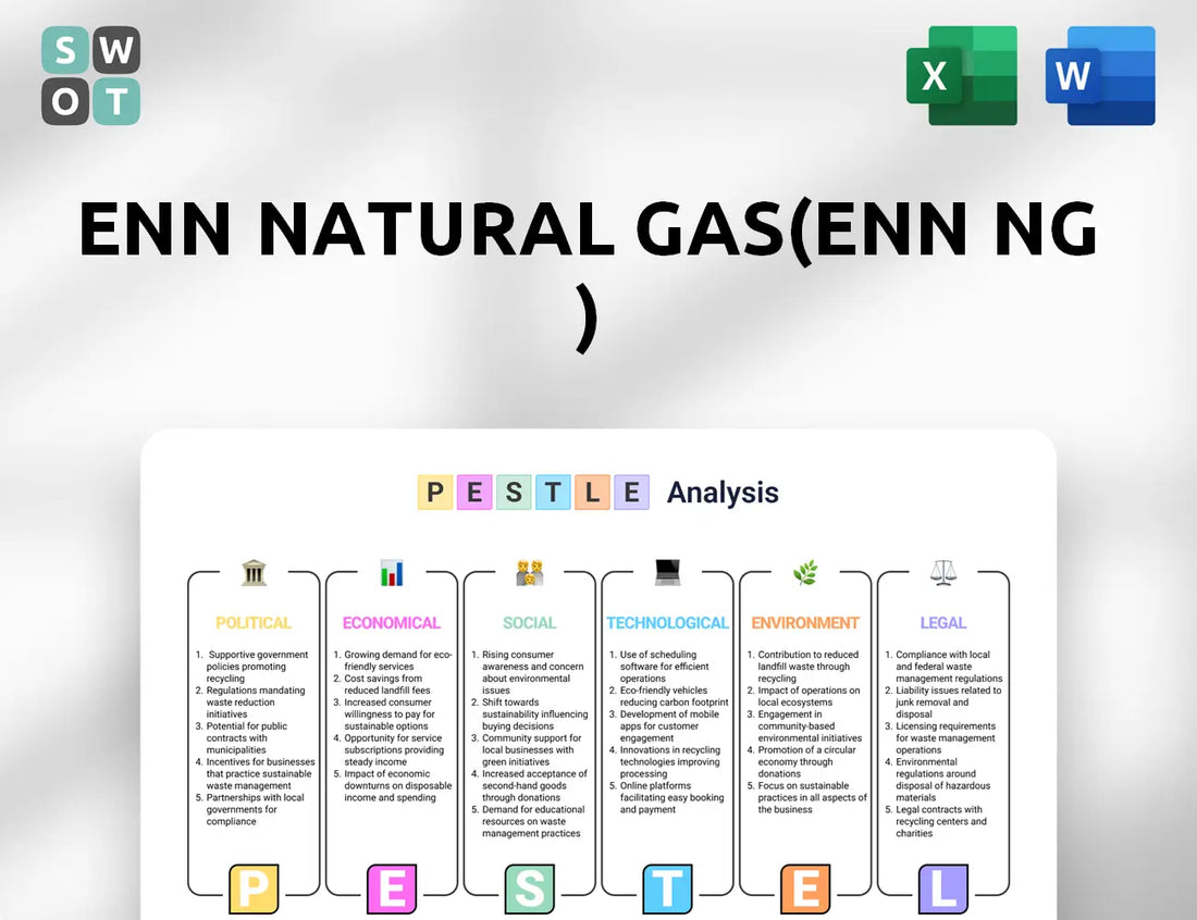 ENN Natural Gas(ENN NG ) PESTLE Analysis