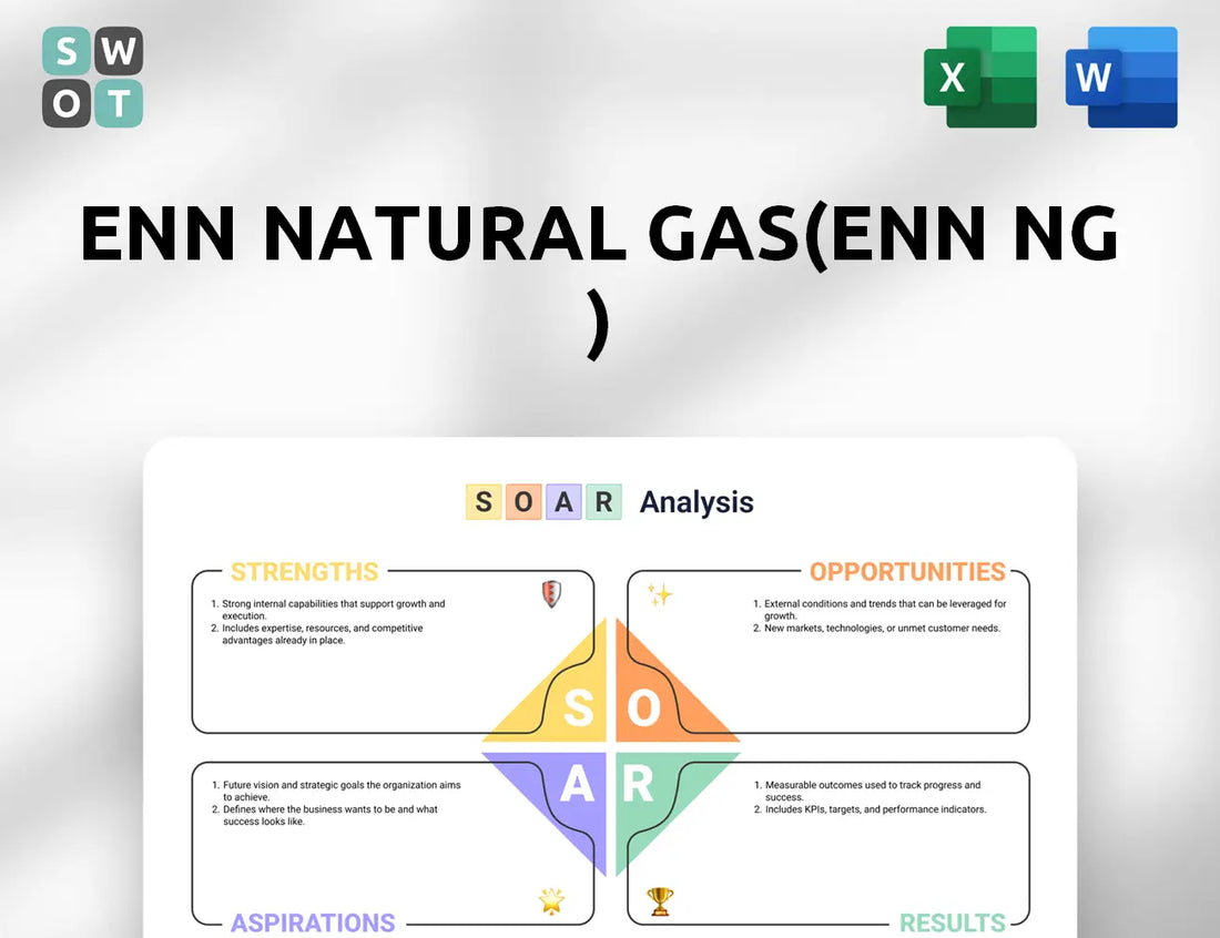 ENN Natural Gas(ENN NG ) SOAR Analysis