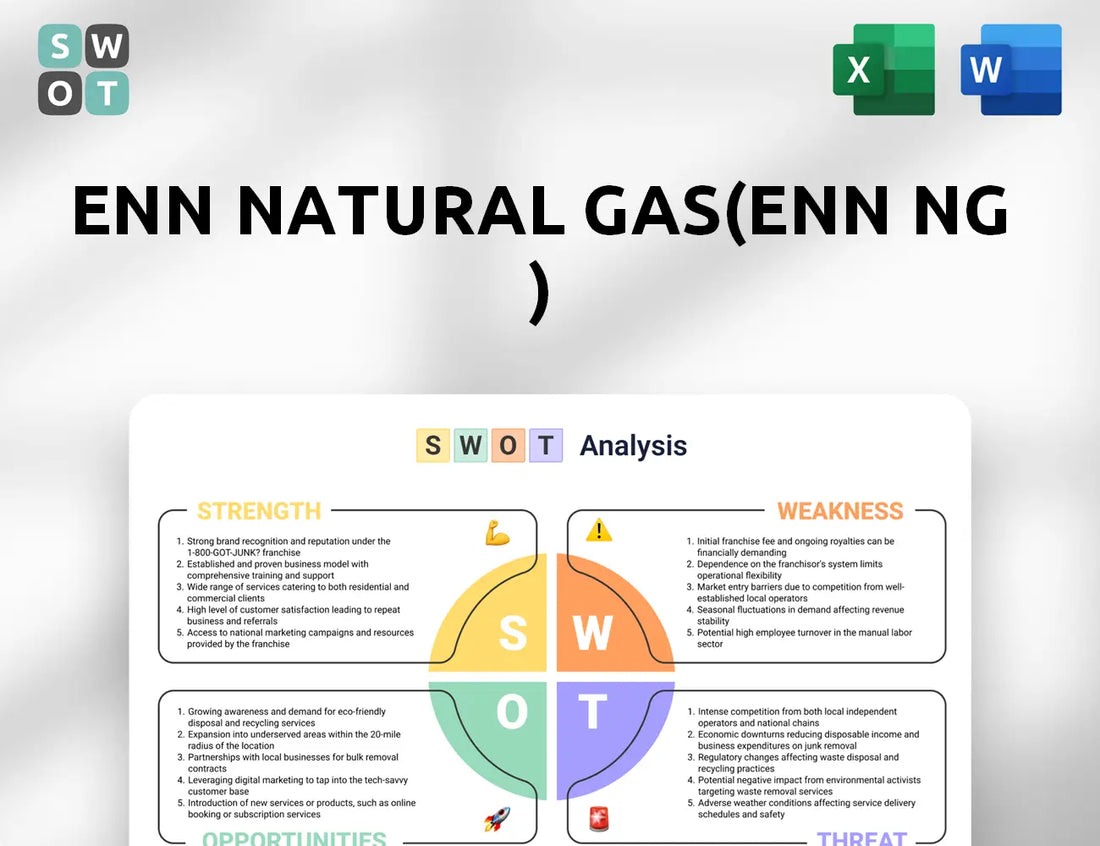 ENN Natural Gas(ENN NG ) SWOT Analysis