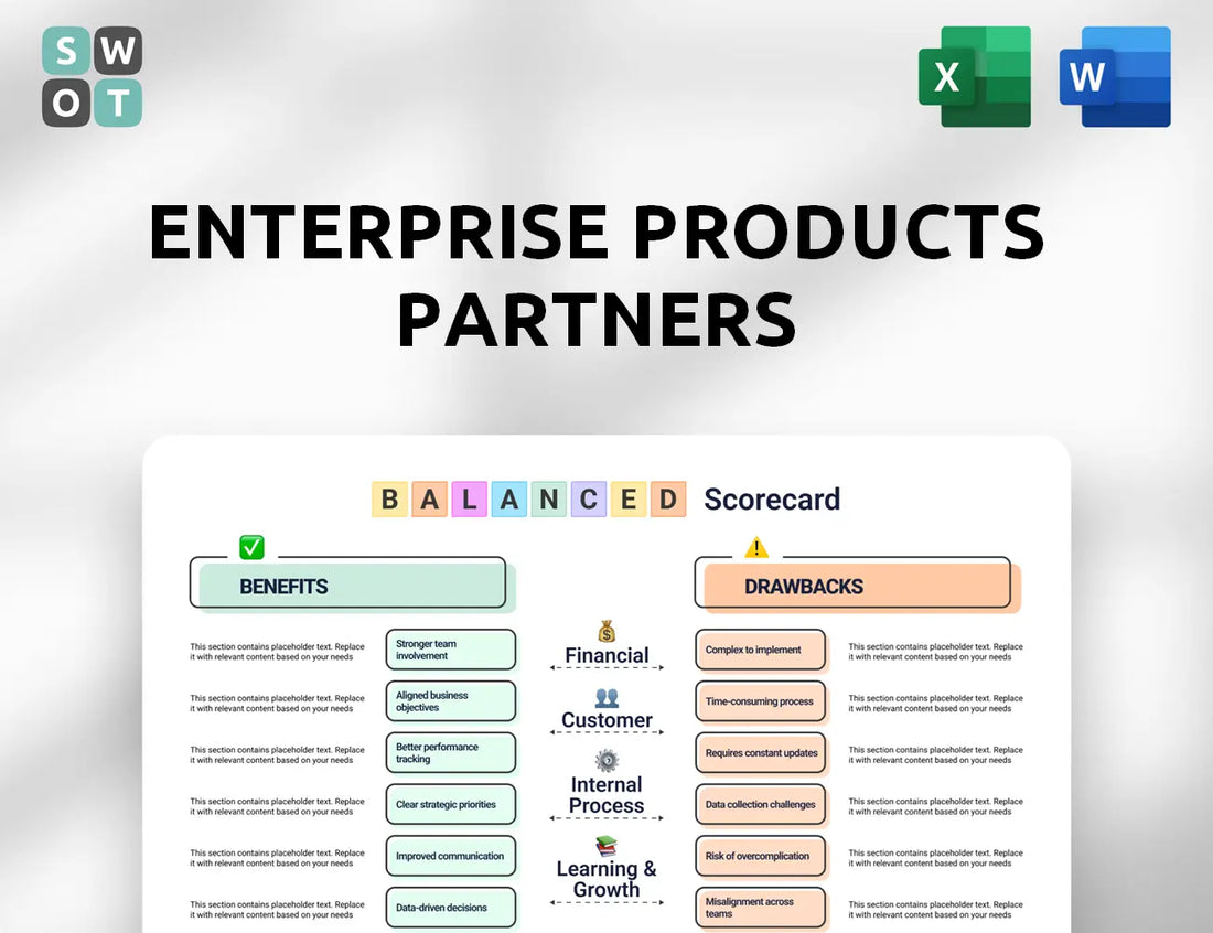 Enterprise Products Partners Balanced Scorecard