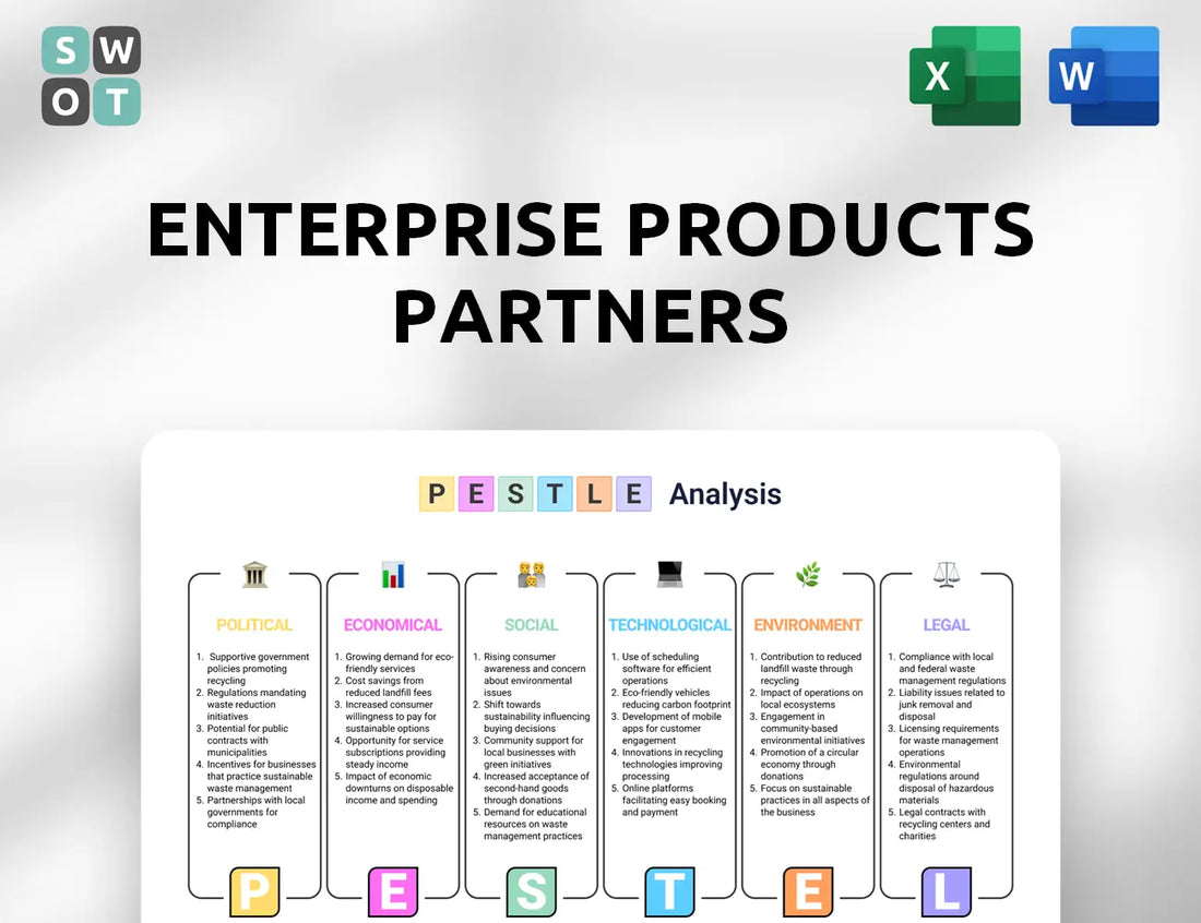 Enterprise Products Partners PESTLE Analysis
