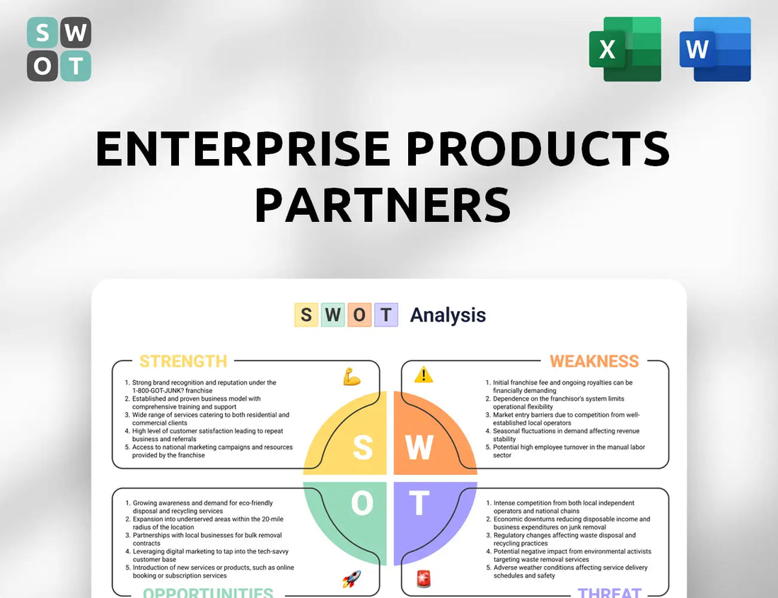 Enterprise Products Partners SWOT Analysis