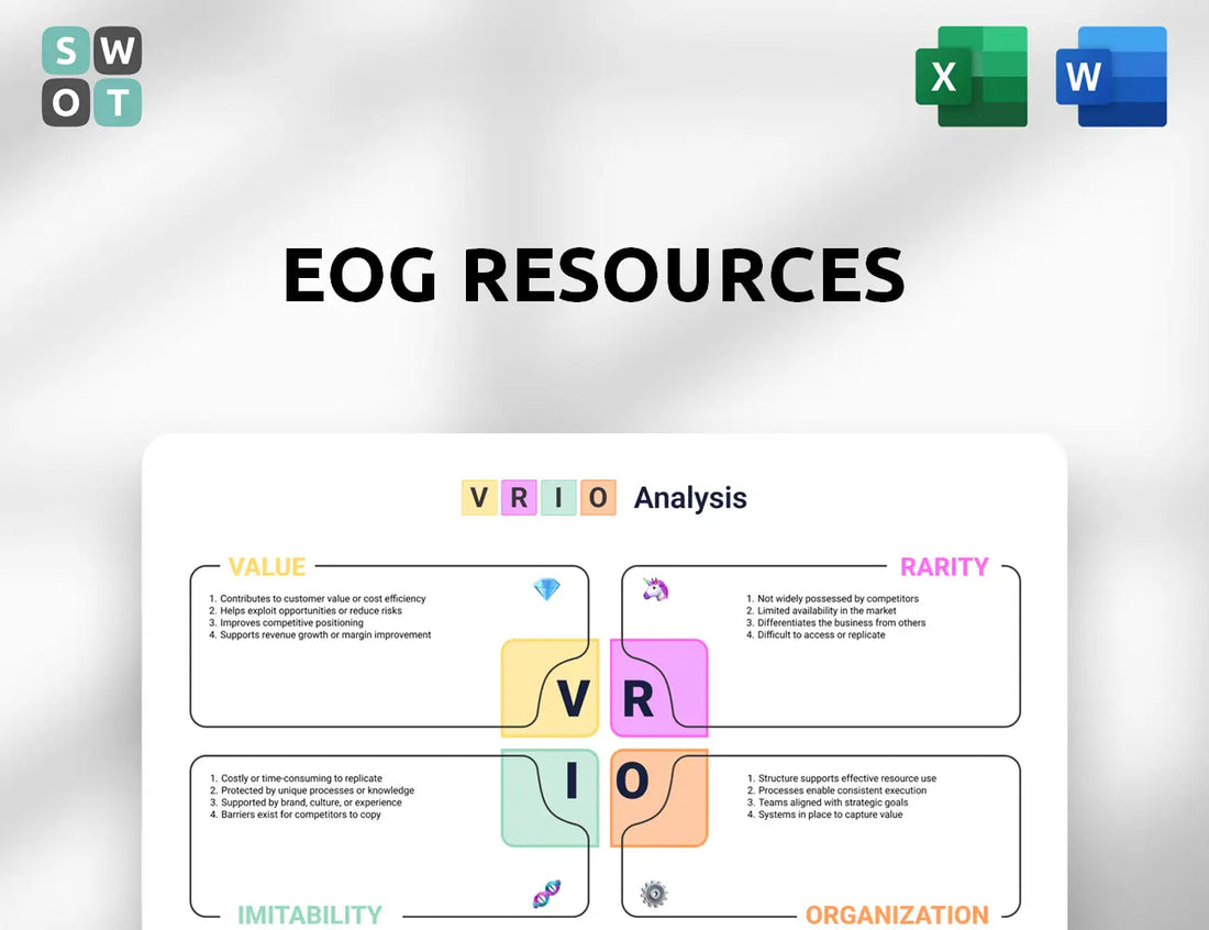 EOG Resources VRIO Analysis