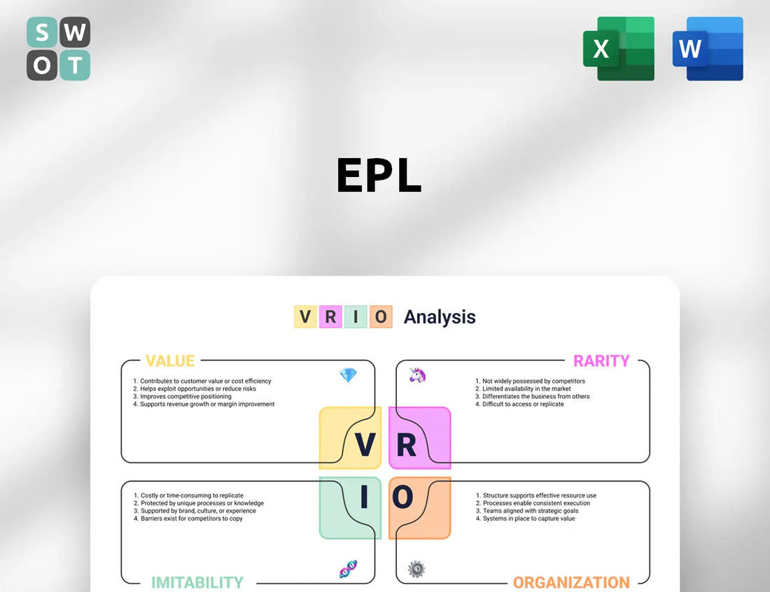 EPL VRIO Analysis