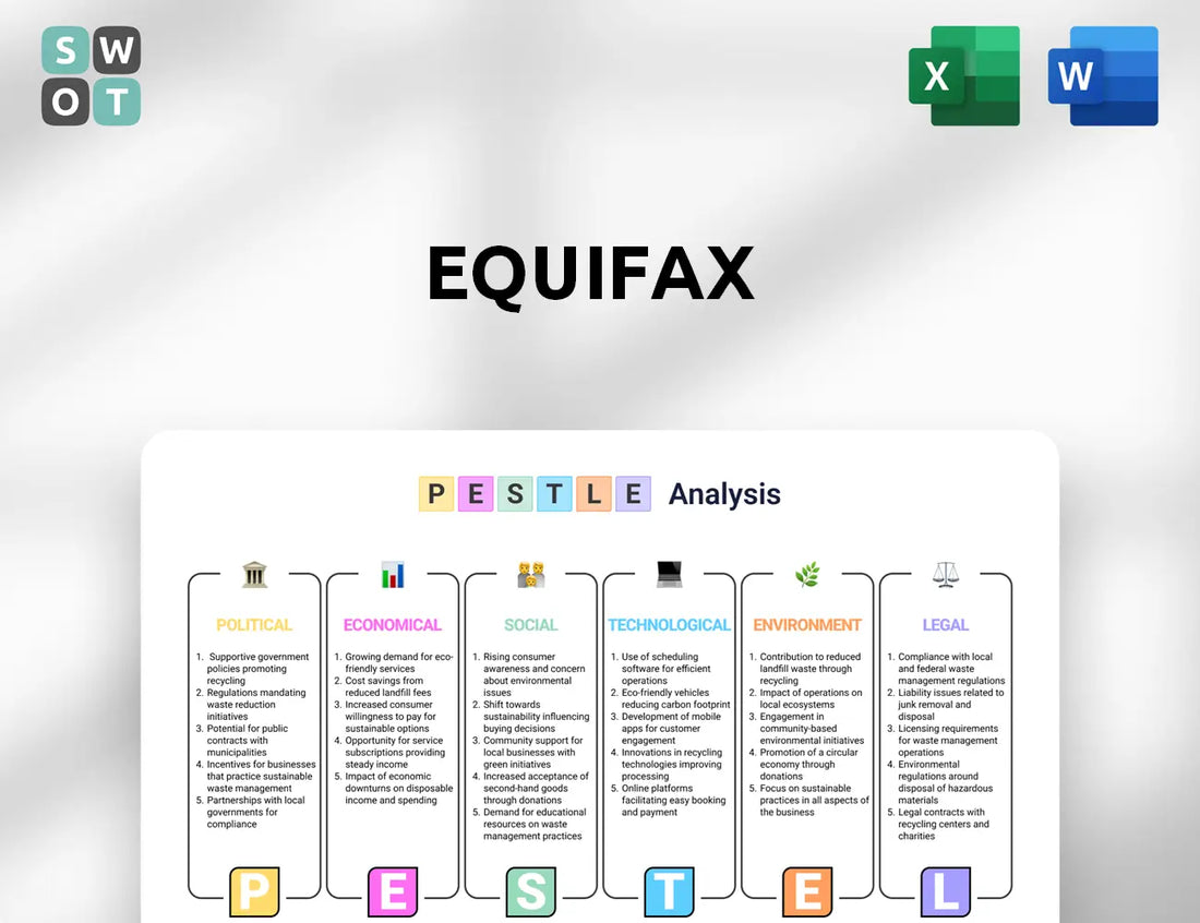 Equifax PESTLE Analysis