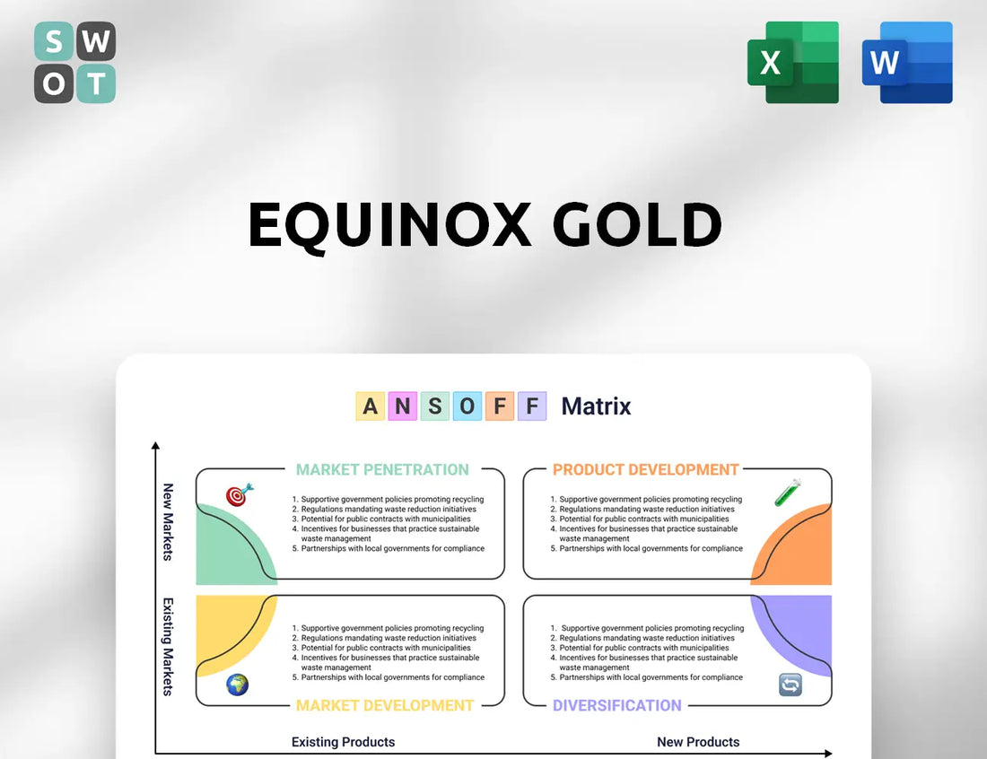 Equinox Gold Ansoff Matrix