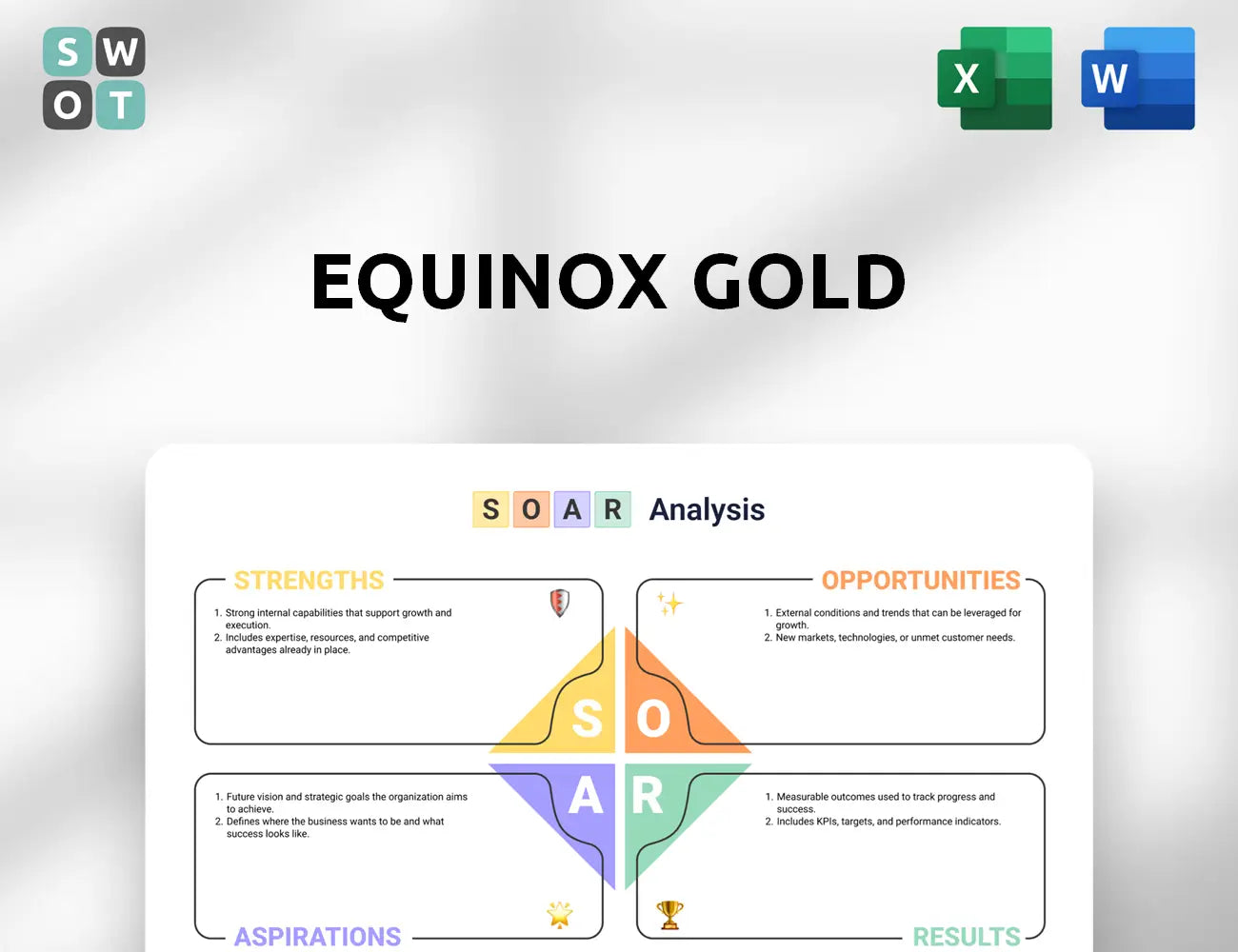 Equinox Gold SOAR Analysis