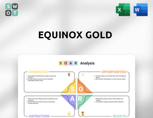Equinox Gold SOAR Analysis