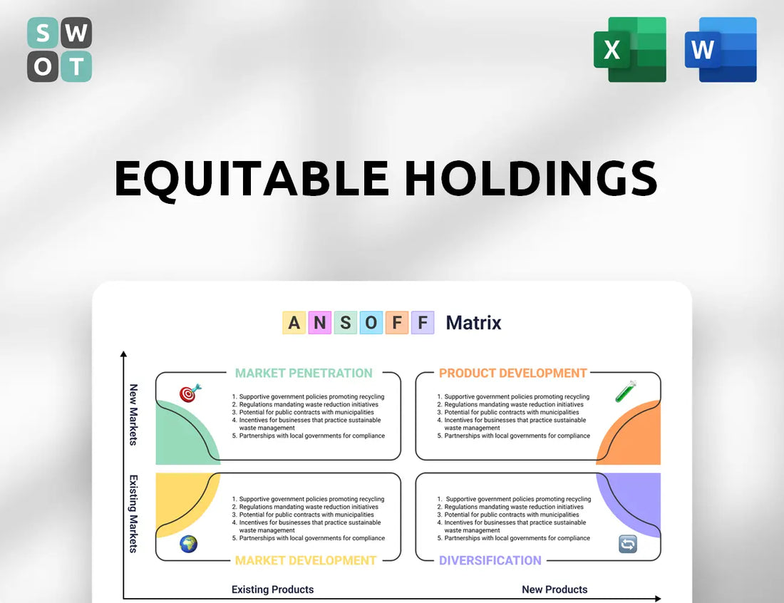 Equitable Holdings Ansoff Matrix