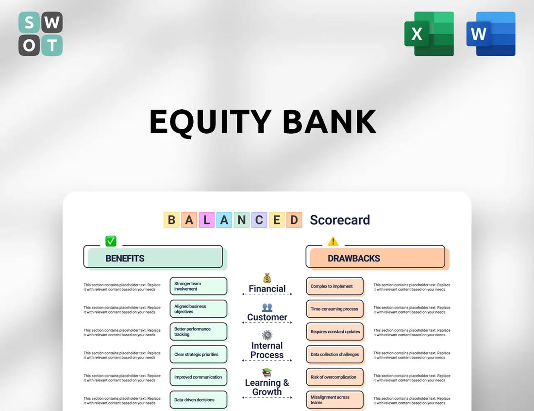 Equity Bank Balanced Scorecard