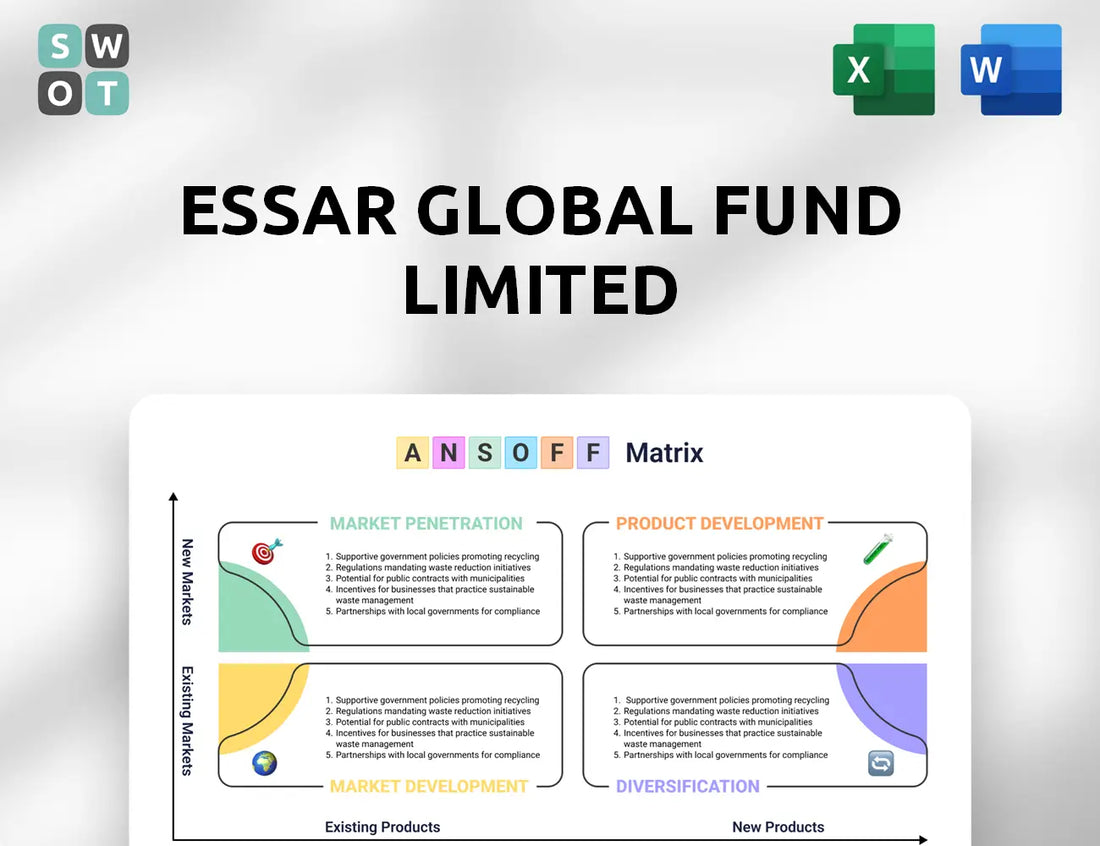 Essar Global Fund Limited Ansoff Matrix