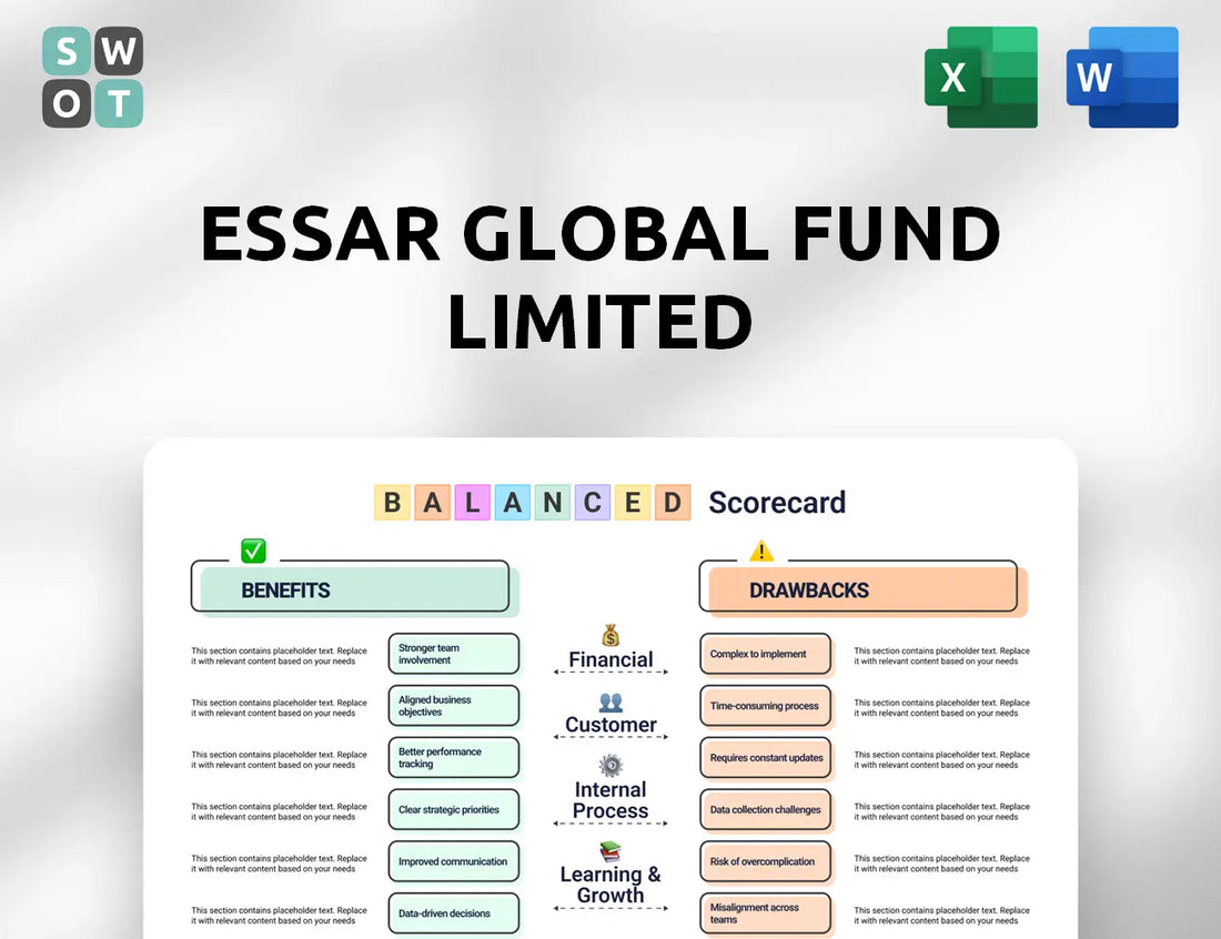 Essar Global Fund Limited Balanced Scorecard