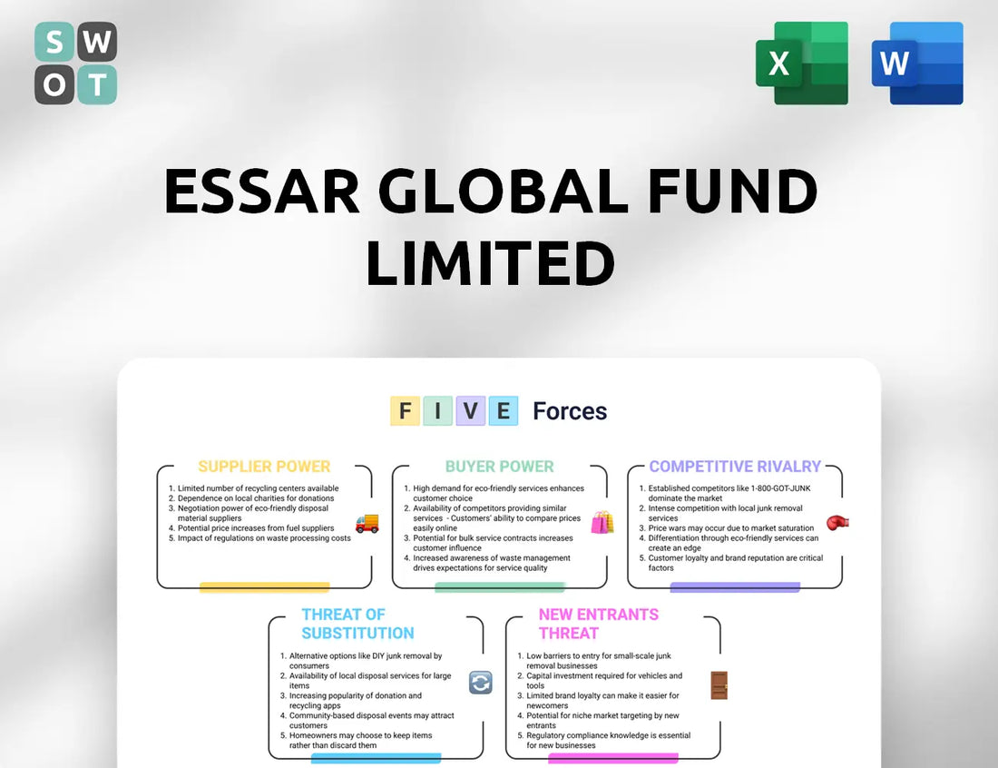 Essar Global Fund Limited Porter's Five Forces Analysis