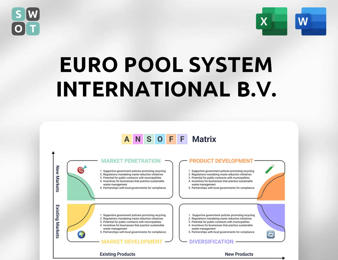 Euro Pool System International B.V. Ansoff Matrix