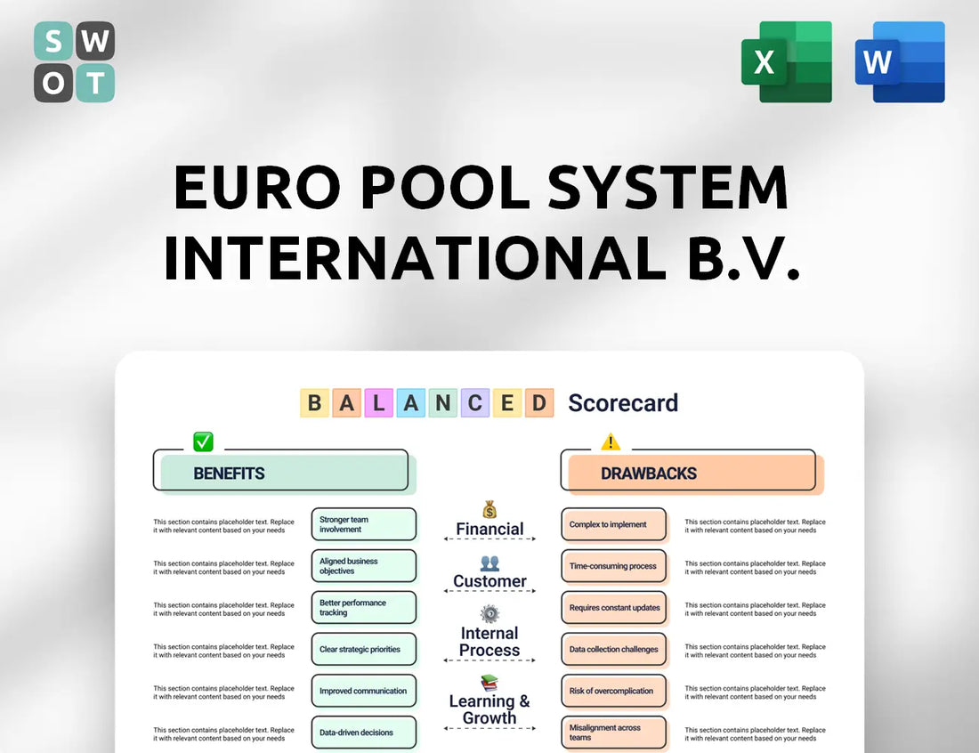 Euro Pool System International B.V. Balanced Scorecard