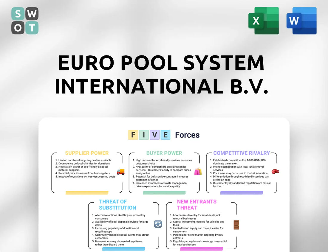 Euro Pool System International B.V. Porter's Five Forces Analysis