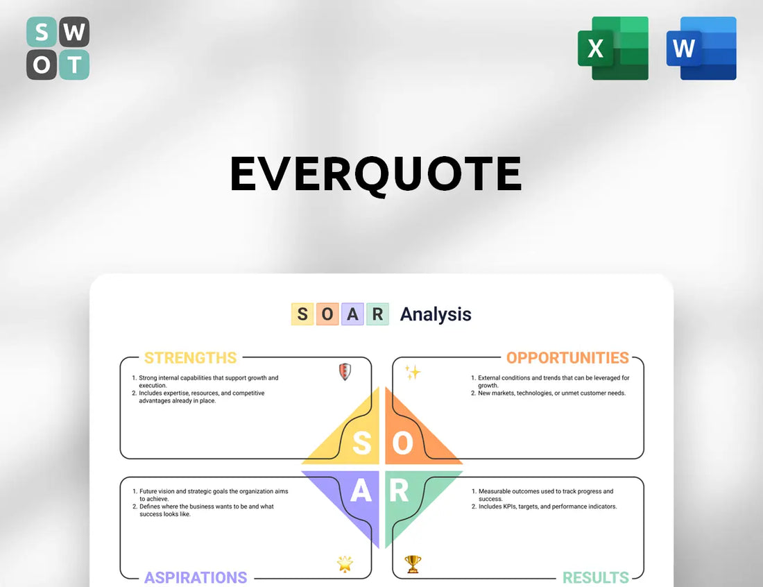 EverQuote SOAR Analysis