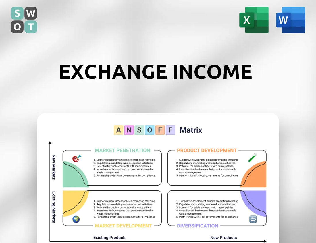 Exchange Income Ansoff Matrix
