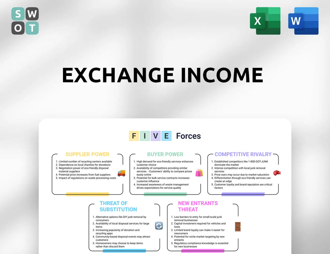 Exchange Income Porter's Five Forces Analysis