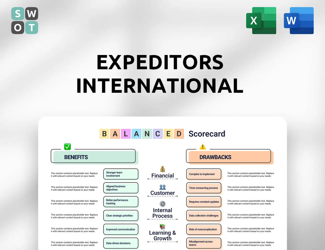 Expeditors International Balanced Scorecard